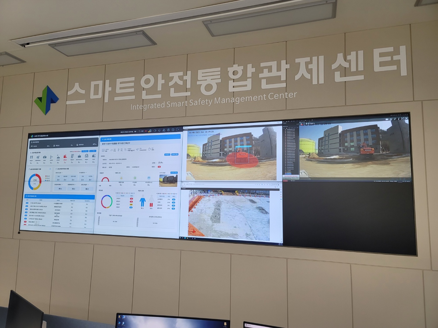 리스크제로(RISKZERO) 도입사례 - 건설현장 스마트 안전 통합관제시스템 개발